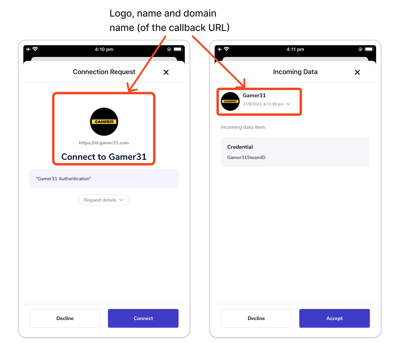 Polygon ID Issuers and Verifiers branding in the Wallet